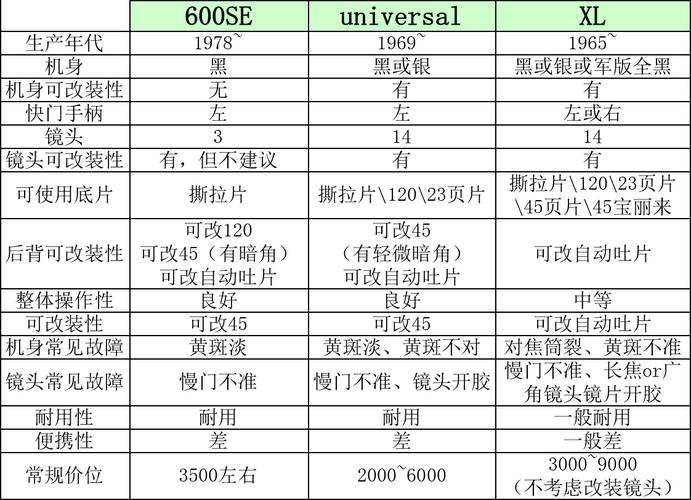 下载中心 第11页