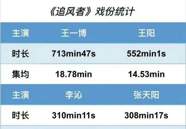 admin 第10页