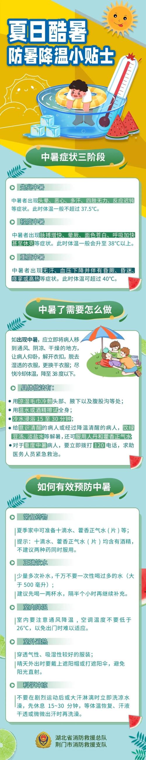 高考生防暑指南来了,高考考生如何防暑降温